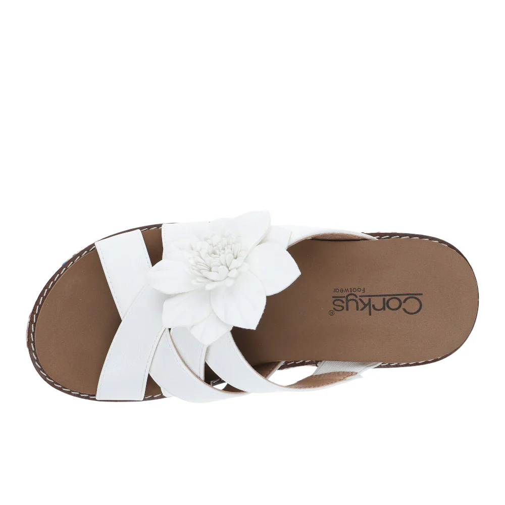 Heartbreaker Wedge Sandals - Image 4